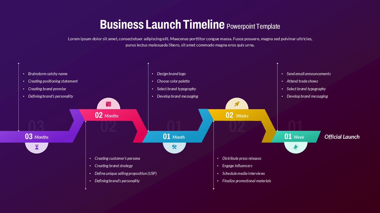 Business Launch Timeline Roadmap 5-Phase Template for PowerPoint & Google Slides