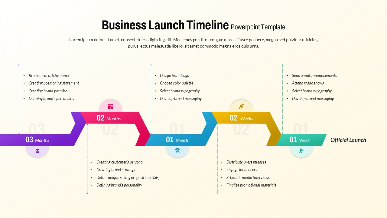 Business Launch Timeline Roadmap 5-Stage Slide for PowerPoint & Google Slides