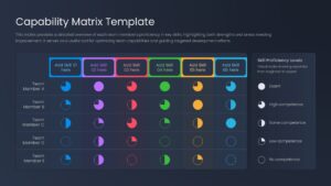 Capability Matrix Presentation Slide for PowerPoint & Google Slides