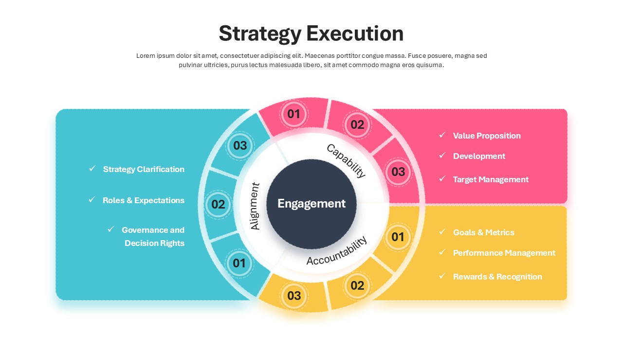 Colorful Defining Strategy Execution Diagram Template