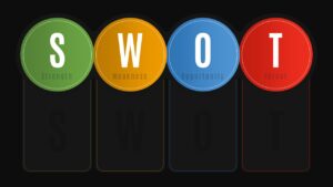 Colorful SWOT Analysis Presentation Slide Blank