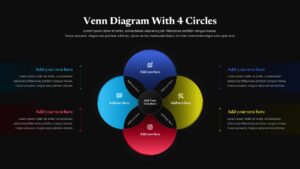 Colorful Venn Diagram Template with 4 Circle for PowerPoint & Google Slides