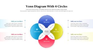 Colorful Venn Diagram with 4 Circle for PowerPoint & Google Slides