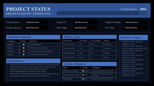 Comprehensive Project Status Report Presentation Slide