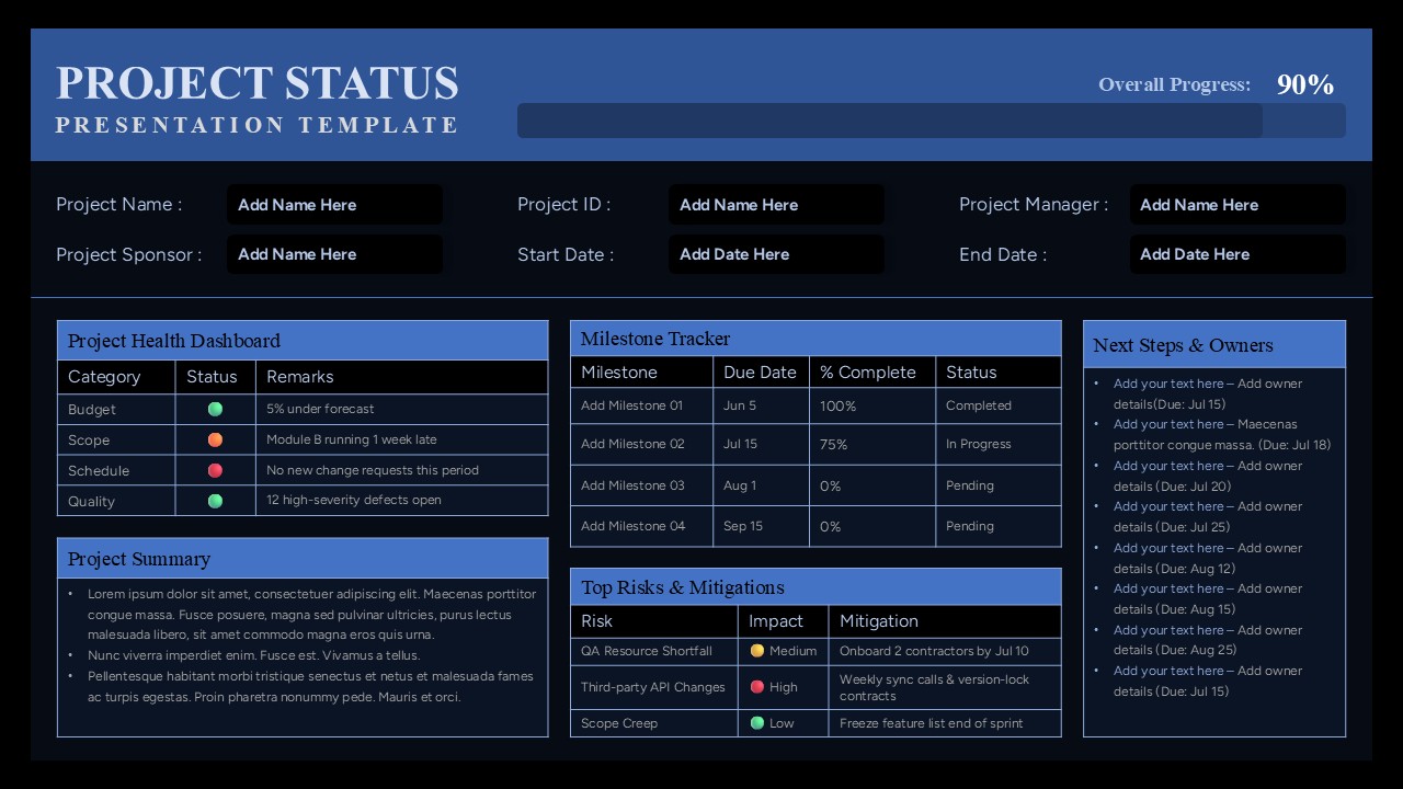 Comprehensive Project Status Report Presentation Slide