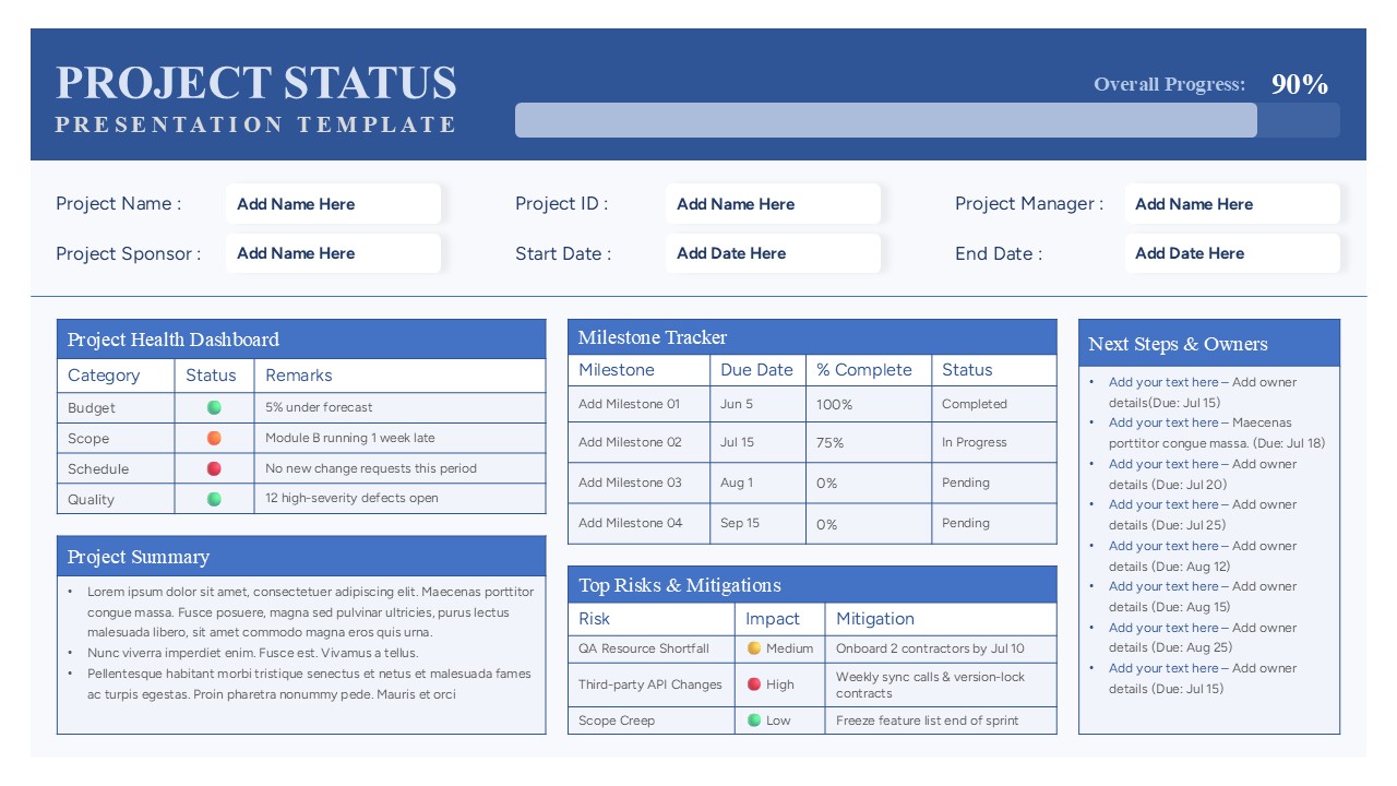 Comprehensive Project Status Report with Risks and Milestones Template