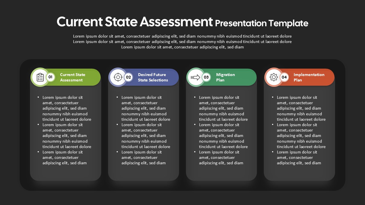 Current State Assessment 4 Segment Template for PowerPoint & Google Slides