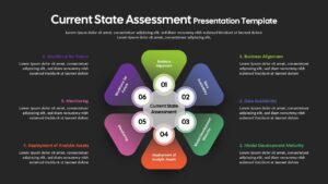Current State Assessment 6 Segment Template for PowerPoint & Google Slides