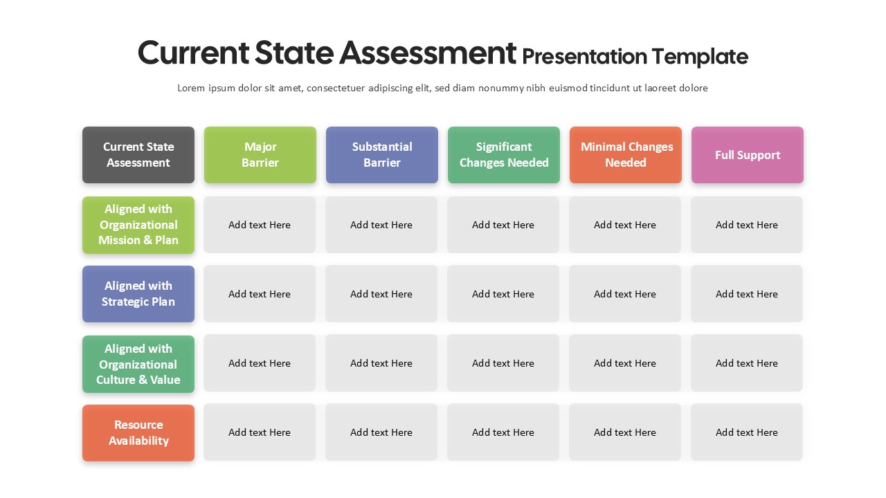 Current State Assessment Chart Presentation Slide for PowerPoint & Google Slides