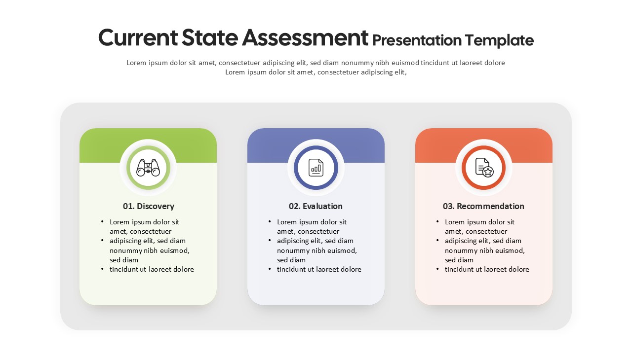 Current State Assessment & Gap Analysis Presentation Slide for PowerPoint & Google Slides