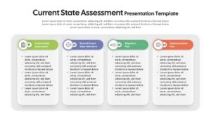 Current State Assessment & Gap Analysis Template for PowerPoint & Google Slides for PowerPoint & Google Slides