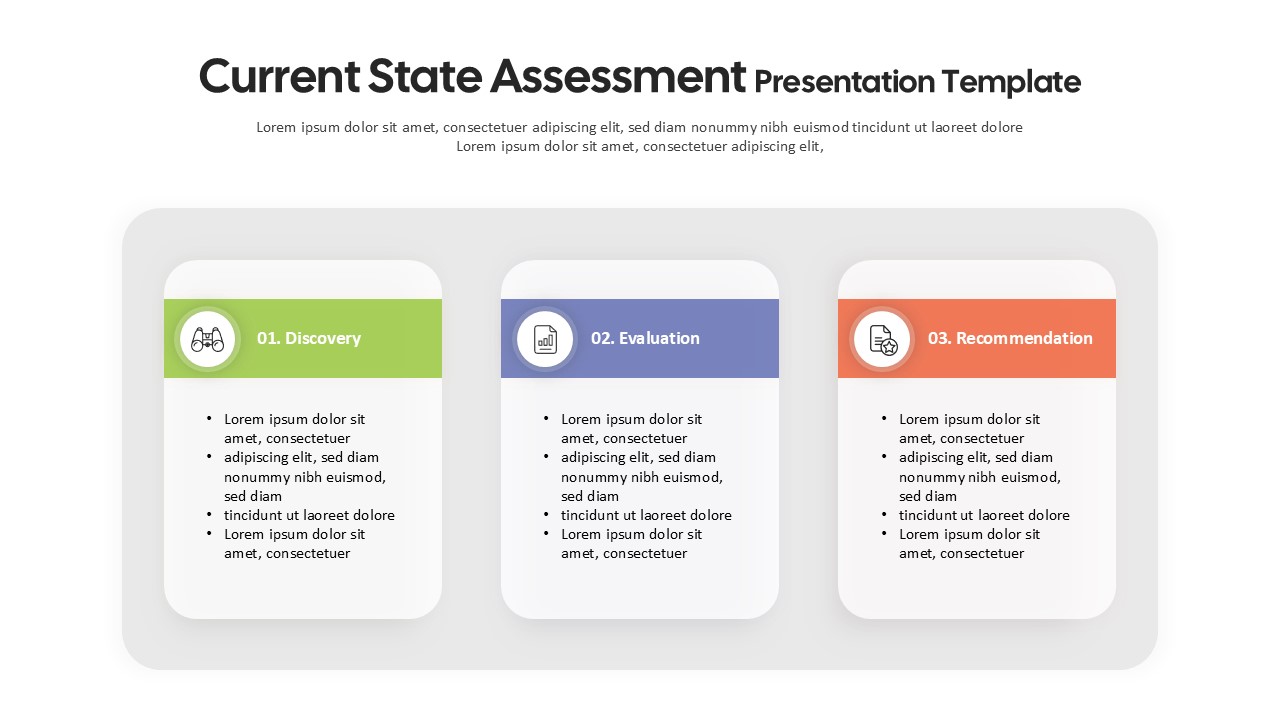 Current State Assessment Template for PowerPoint & Google Slides