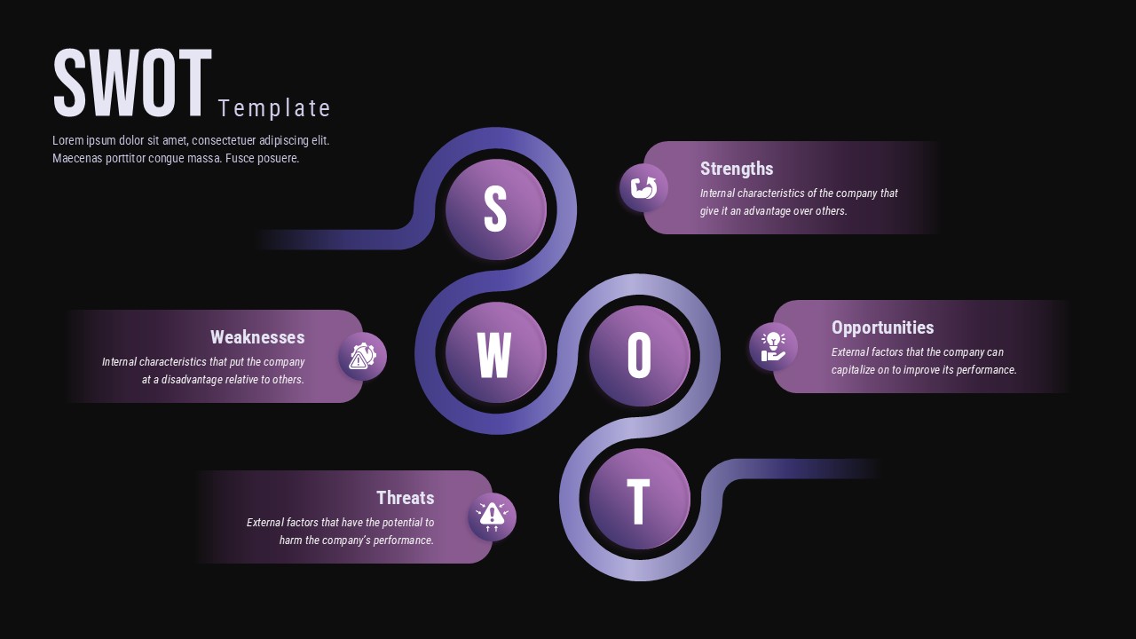 Curved SWOT Marketing Presentation Slide for PPT & Google Slides