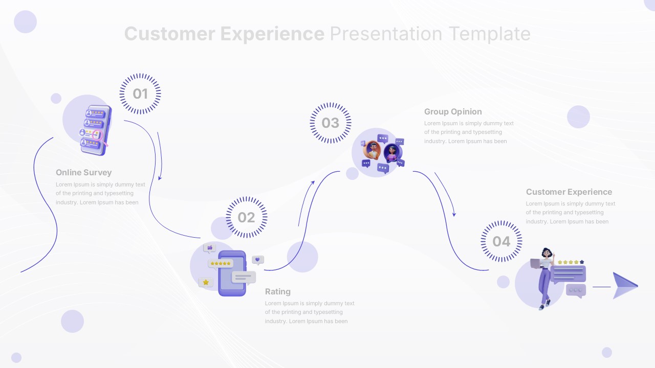 Customer Experience 4-Step Journey Flow Template for PowerPoint & Google Slides