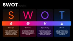 Dark Shade SWOT Template for Presentation