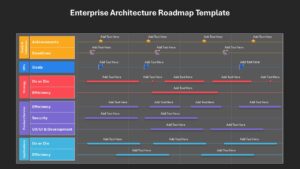 Enterprise Architecture Roadmap Presentation Slide for PowerPoint & Google Slides