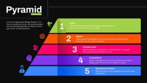 Five Stage Pyramid Presentation Template for PPT & Google Slides