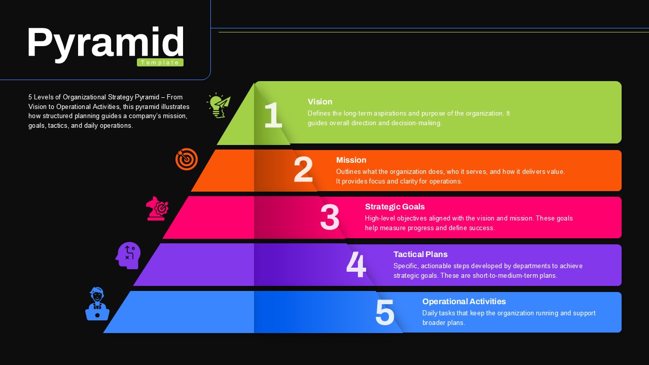 Five Stage Pyramid Presentation Template for PPT & Google Slides