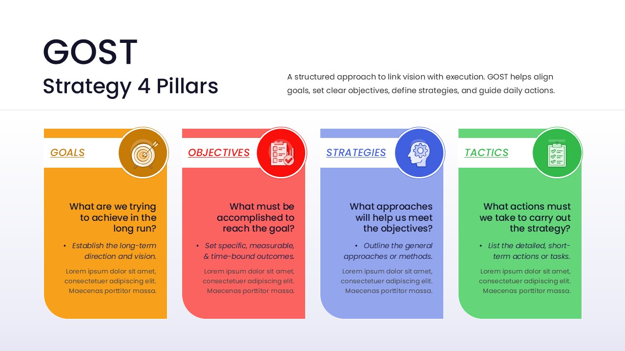 GOST Strategy 4 Pillars Framework Presentation Template