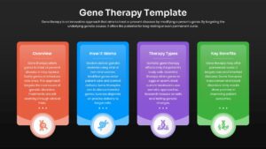 Gene Therapy Overview, Types & Benefits Slide for PowerPoint & Google Slides