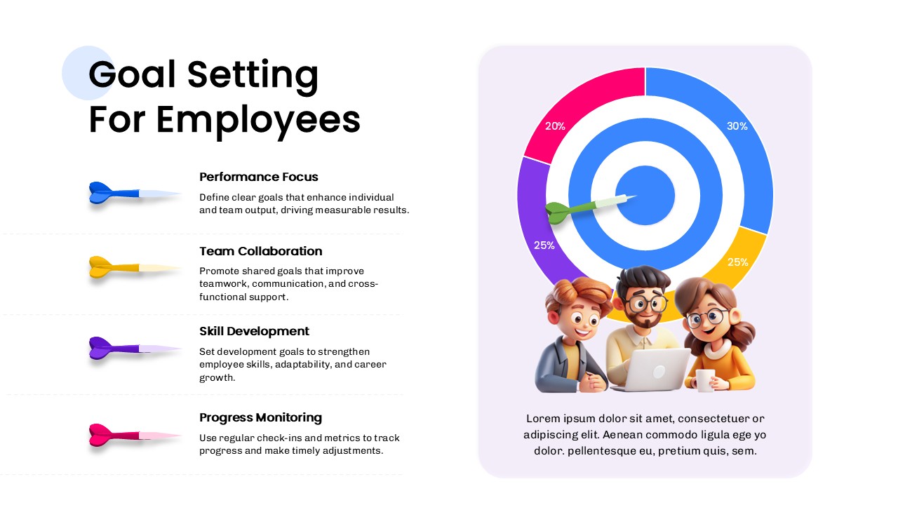 Employee Goal Setting Target Slide Template for PowerPoint & Google Slides