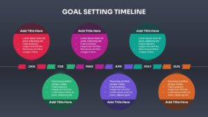 Goal Setting Timeline Roadmap Presentation Slide for PowerPoint & Google Slides
