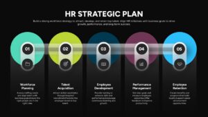 HR Strategic Plan Black Slide