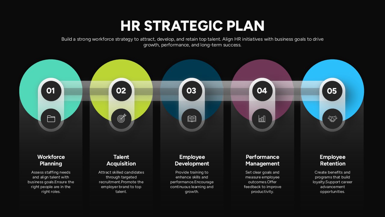 HR Strategic Plan Black Slide