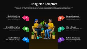 Hiring Plan Process Slide for PowerPoint & Google Slides
