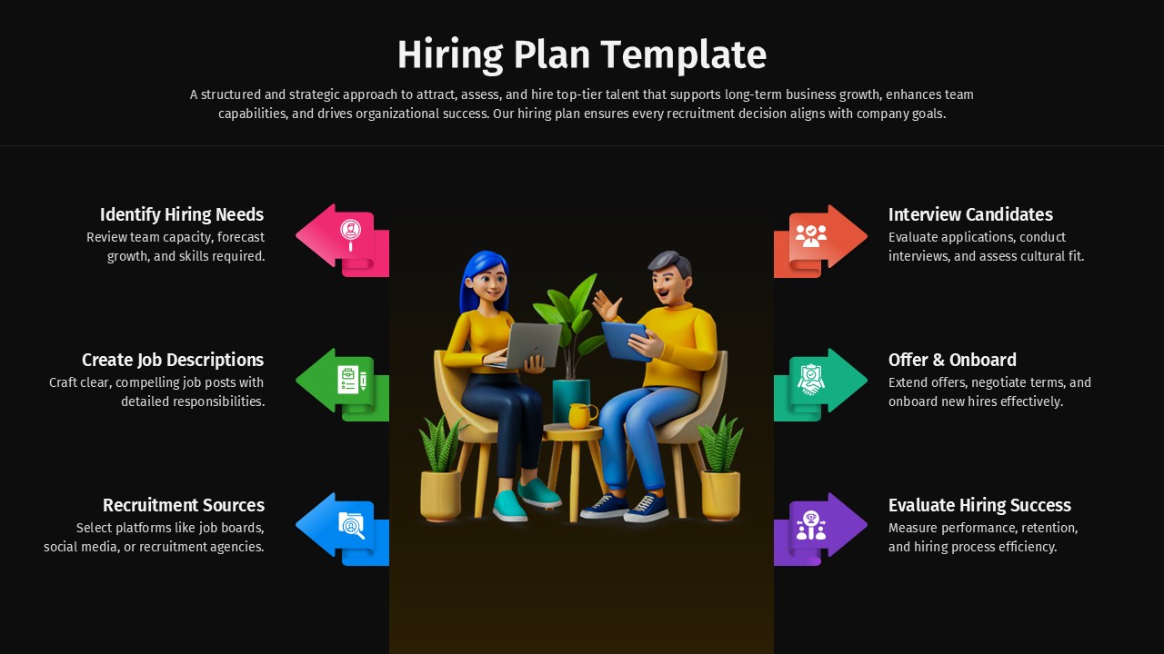Hiring Plan Process Slide for PowerPoint & Google Slides