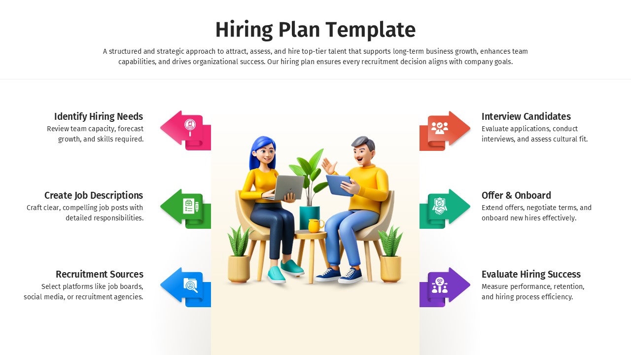 Hiring Plan Roadmap with 6-Step Arrows Template for PowerPoint & Google Slides