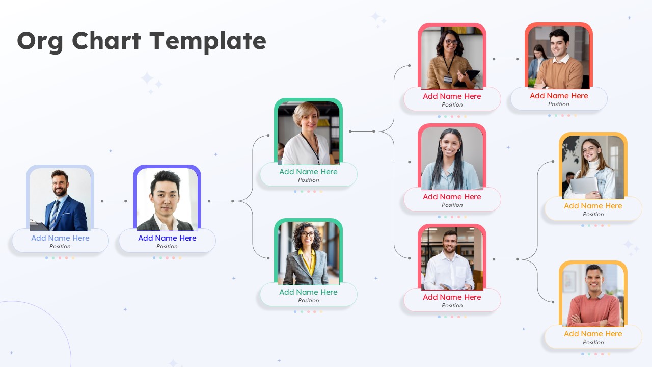 Horizontal Organizational Chart Template for PowerPoint & Google Slides