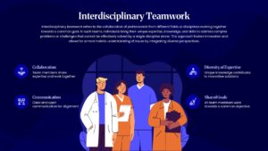 Interdisciplinary Teamwork Concept Presentation Slide Template for PowerPoint & Google Slides