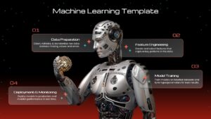 Machine Learning 4-Step Workflow Template