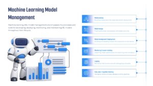 Machine Learning Model Management Process Template for PowerPoint & Google Slides