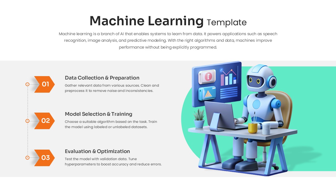 Machine Learning Process Presentation Diagram for PowerPoint & Google Slides