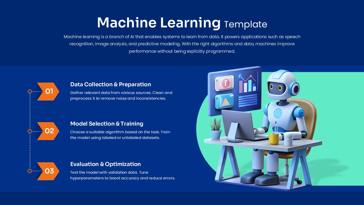 Machine Learning Process Presentation Slide for PowerPoint & Google Slides