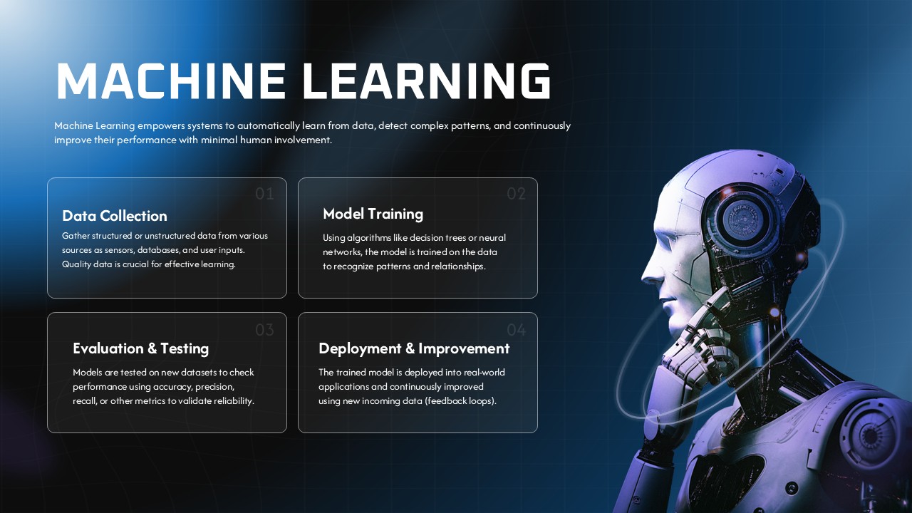 Machine Learning Template for PowerPoint & Google Slides