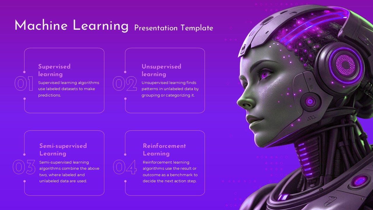 Machine Learning Types Overview Presentation Slide for PowerPoint & Google Slides
