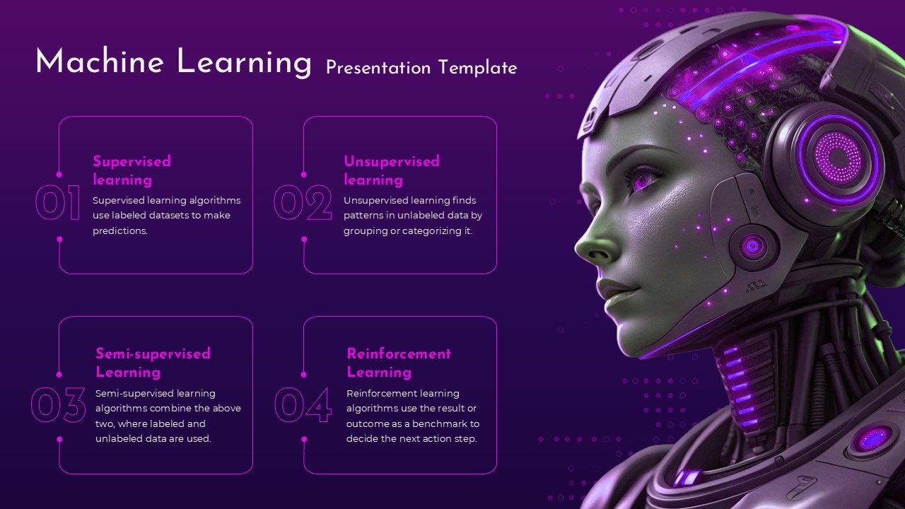 Machine Learning Types Overview Template for PowerPoint & Google Slides