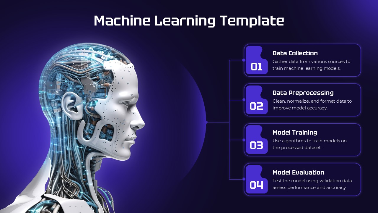 Machine Learning Workflow Steps Presentation Template