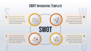 SWOT Analysis Infographic with Circular Icons Presentation Slide for PowerPoint & Google Slides