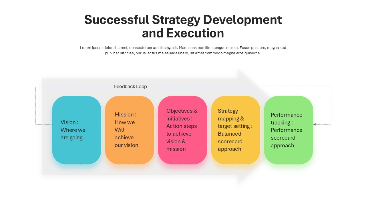 Multicolor Defining Strategy Execution Diagram Template