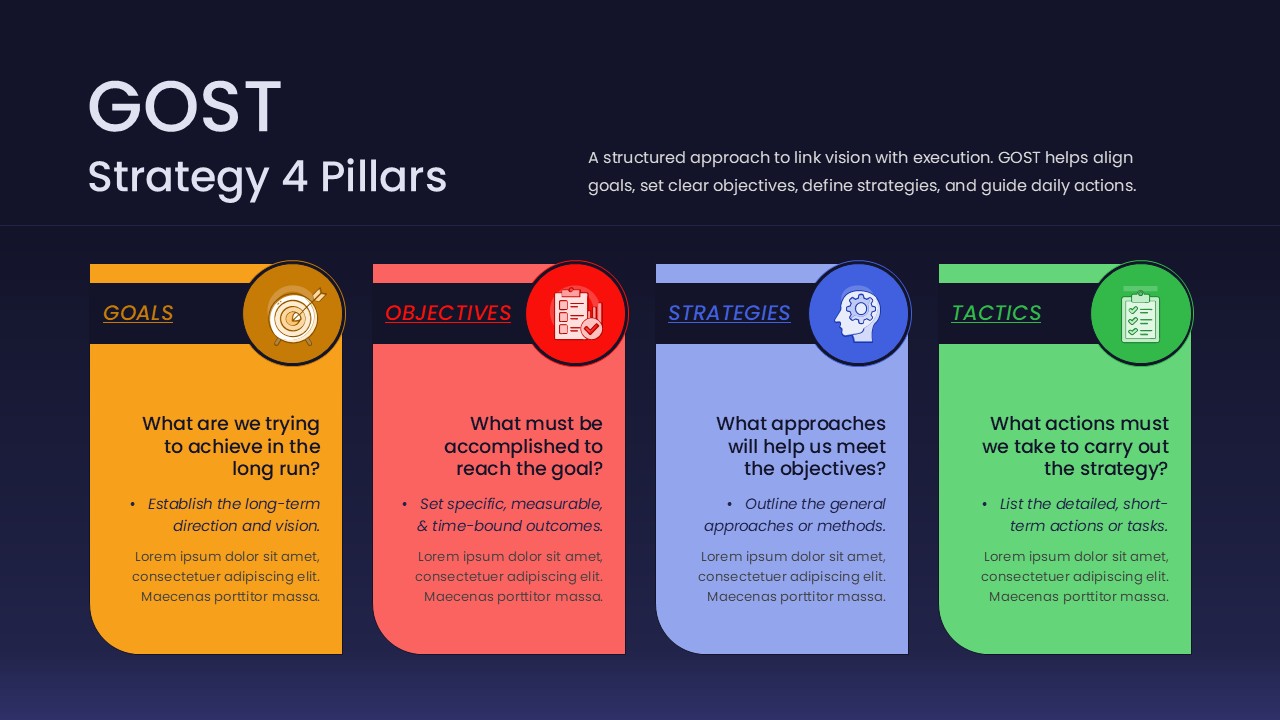 Multicolor GOST Strategy 4 Pillars Framework Presentation Slide
