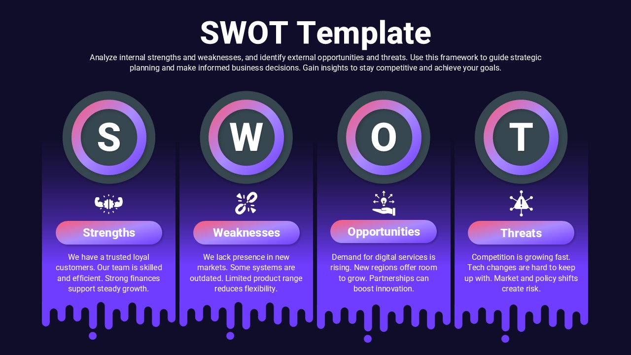 Neon Gradient SWOT Business Template for PowerPoint & Google Slides