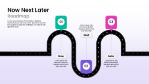 Now Next Later Roadmap PPT & Google Slides Presentation Template