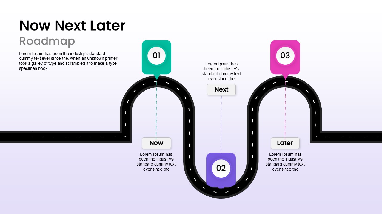 Now Next Later Roadmap PPT & Google Slides Presentation Template
