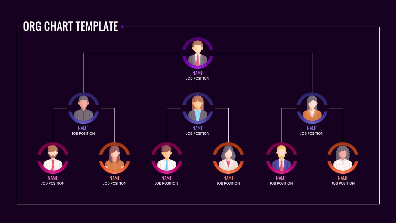 Org Chart Template Presentation Slide