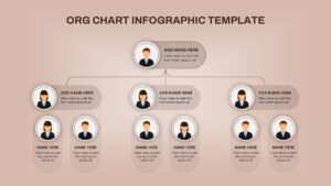 Organizational Chart Presentation Template