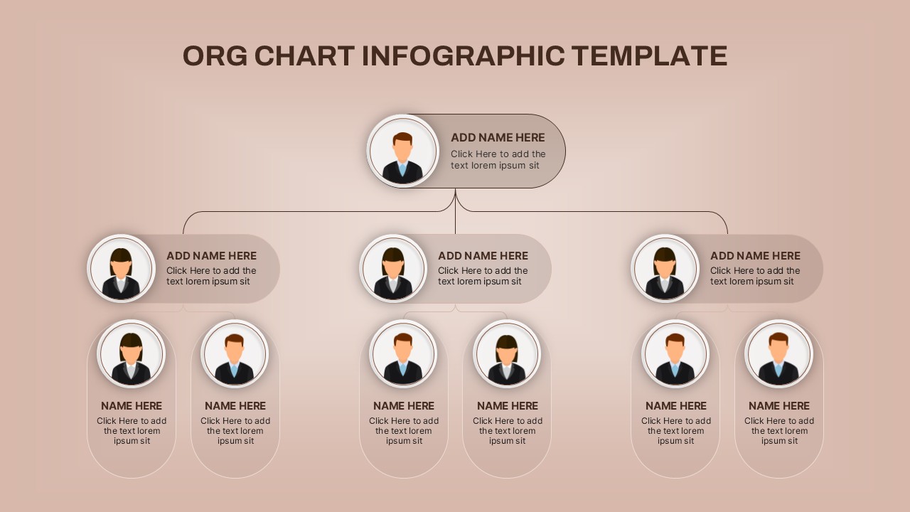Organizational Chart Presentation Template